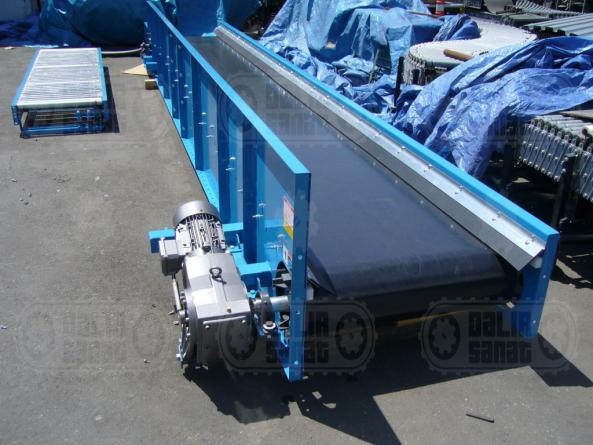 Recycle Conveyor Sales in the Market